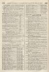 Perry's Bankrupt Gazette Saturday 21 July 1855 Page 8