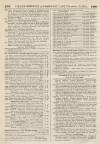 Perry's Bankrupt Gazette Saturday 20 October 1855 Page 4