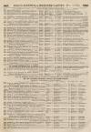 Perry's Bankrupt Gazette Saturday 17 November 1855 Page 2