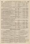 Perry's Bankrupt Gazette Saturday 17 November 1855 Page 3