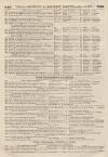 Perry's Bankrupt Gazette Saturday 15 December 1855 Page 4