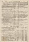 Perry's Bankrupt Gazette Saturday 12 January 1856 Page 2