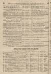 Perry's Bankrupt Gazette Saturday 26 January 1856 Page 2