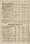 Perry's Bankrupt Gazette Saturday 02 February 1856 Page 2