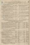 Perry's Bankrupt Gazette Saturday 01 March 1856 Page 2