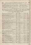 Perry's Bankrupt Gazette Saturday 05 April 1856 Page 2