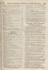 Perry's Bankrupt Gazette Saturday 03 May 1856 Page 7
