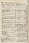 Perry's Bankrupt Gazette Saturday 18 October 1856 Page 4