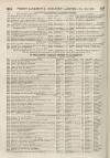 Perry's Bankrupt Gazette Saturday 22 November 1856 Page 2