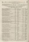 Perry's Bankrupt Gazette Saturday 29 November 1856 Page 2