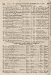 Perry's Bankrupt Gazette Saturday 28 March 1857 Page 2