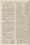Perry's Bankrupt Gazette Saturday 06 June 1857 Page 4