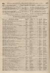 Perry's Bankrupt Gazette Saturday 13 June 1857 Page 2