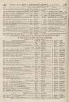 Perry's Bankrupt Gazette Saturday 20 June 1857 Page 2