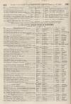 Perry's Bankrupt Gazette Saturday 18 July 1857 Page 2