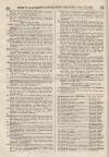 Perry's Bankrupt Gazette Saturday 16 January 1858 Page 10