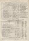 Perry's Bankrupt Gazette Saturday 23 January 1858 Page 2