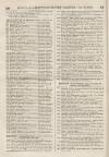 Perry's Bankrupt Gazette Saturday 23 January 1858 Page 10