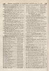 Perry's Bankrupt Gazette Saturday 20 February 1858 Page 10