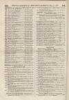 Perry's Bankrupt Gazette Saturday 06 March 1858 Page 10