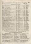 Perry's Bankrupt Gazette Saturday 13 March 1858 Page 3