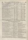 Perry's Bankrupt Gazette Saturday 03 April 1858 Page 2