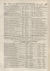 Perry's Bankrupt Gazette Saturday 10 April 1858 Page 2