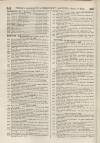 Perry's Bankrupt Gazette Saturday 10 April 1858 Page 10