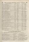 Perry's Bankrupt Gazette Saturday 24 April 1858 Page 3