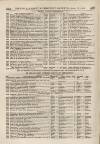 Perry's Bankrupt Gazette Saturday 12 June 1858 Page 2
