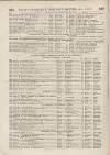Perry's Bankrupt Gazette Saturday 06 November 1858 Page 2