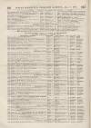 Perry's Bankrupt Gazette Saturday 27 November 1858 Page 2