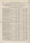 Perry's Bankrupt Gazette Saturday 04 December 1858 Page 2