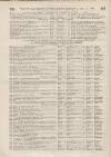 Perry's Bankrupt Gazette Saturday 11 December 1858 Page 2