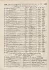 Perry's Bankrupt Gazette Saturday 18 December 1858 Page 2