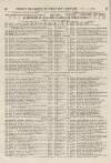 Perry's Bankrupt Gazette Saturday 10 December 1859 Page 2