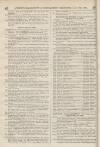 Perry's Bankrupt Gazette Saturday 22 January 1859 Page 4