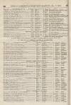 Perry's Bankrupt Gazette Saturday 05 February 1859 Page 2