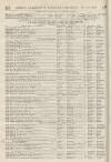 Perry's Bankrupt Gazette Saturday 19 February 1859 Page 2