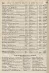 Perry's Bankrupt Gazette Saturday 07 May 1859 Page 2