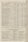 Perry's Bankrupt Gazette Saturday 01 October 1859 Page 2