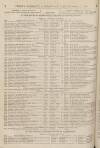 Perry's Bankrupt Gazette Saturday 07 January 1860 Page 2