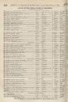 Perry's Bankrupt Gazette Saturday 02 June 1860 Page 2