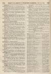 Perry's Bankrupt Gazette Saturday 03 November 1860 Page 8