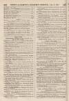 Perry's Bankrupt Gazette Saturday 09 February 1861 Page 8