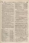 Perry's Bankrupt Gazette Saturday 23 February 1861 Page 7