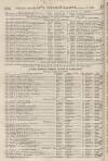 Perry's Bankrupt Gazette Saturday 06 April 1861 Page 2