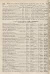 Perry's Bankrupt Gazette Saturday 20 April 1861 Page 2