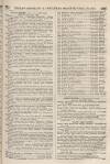 Perry's Bankrupt Gazette Saturday 20 April 1861 Page 9