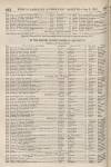 Perry's Bankrupt Gazette Saturday 01 June 1861 Page 2